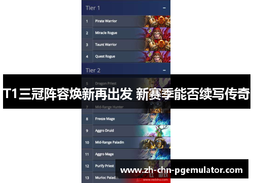 T1三冠阵容焕新再出发 新赛季能否续写传奇 T1三冠阵容焕新再出发 新赛季能否续写传奇