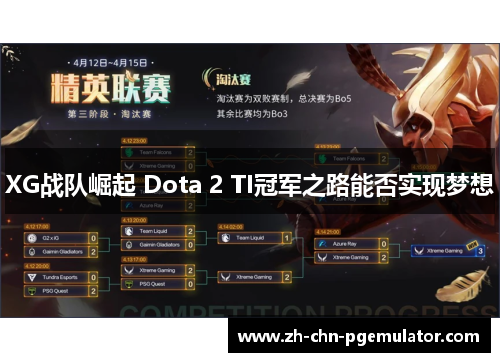 XG战队崛起 Dota 2 TI冠军之路能否实现梦想 XG战队崛起 Dota 2 TI冠军之路能否实现梦想